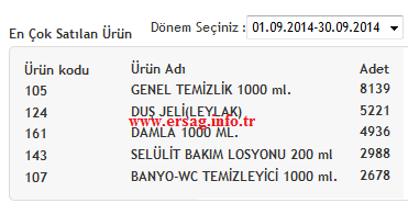 eyllulencok