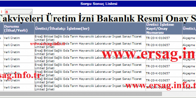 Ersağ Gıda Takviyeleri Bakanlık Resmi Onay Sayfası