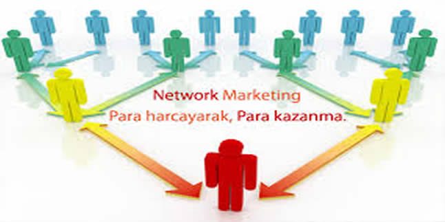 Ersağ Para Kazanmanın Adresi Network Nedir?